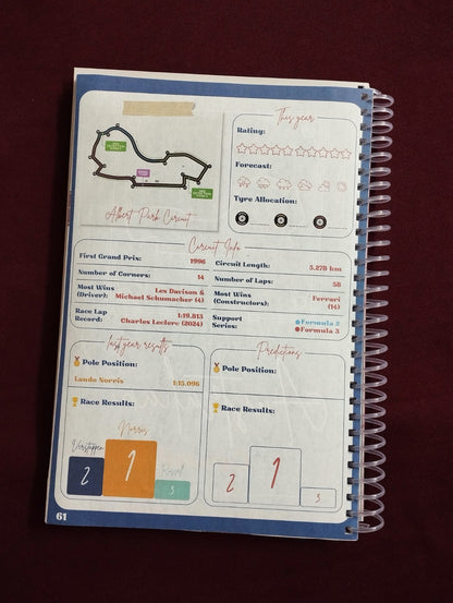 Box Box Formula One Journal 2026